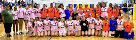Indians fall to Blue Devils